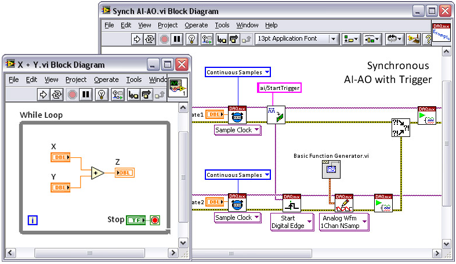 Labview drivers for tektronix